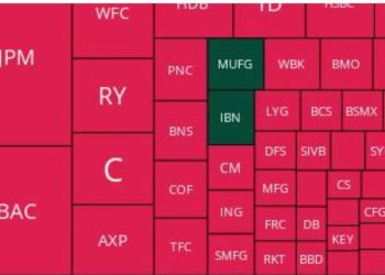 Mastering Your Investments With An Earnings Calendar
