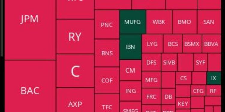 Mastering Your Investments With An Earnings Calendar