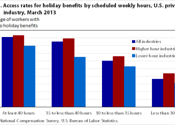 The Power Of Sidney Applebaum: A Visionary In The World Of Technology