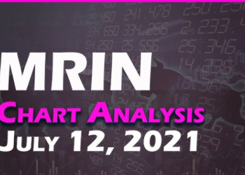 AMC Stock Tracker: Riding The Waves Of Wall Street’s Rollercoaster