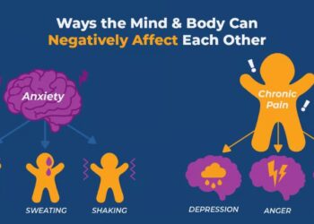 Stress Relief Center: Relaxation Techniques That Work