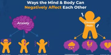 Stress Relief Center: Relaxation Techniques That Work