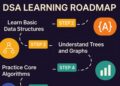 5 Effective Ways To Start Learning DSA From Scratch